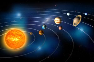 Лого статьи Солнечная система