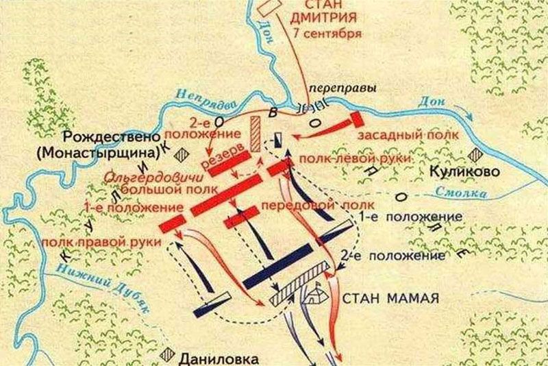 Карта Куликовской битвы