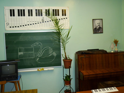 Музыкальная школа Малой Вишеры