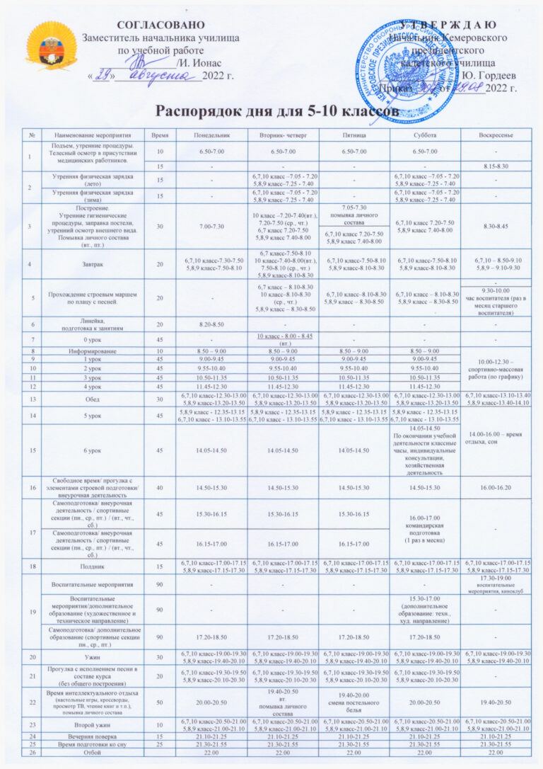Распорядок дня в Кемеровского ПКУ.